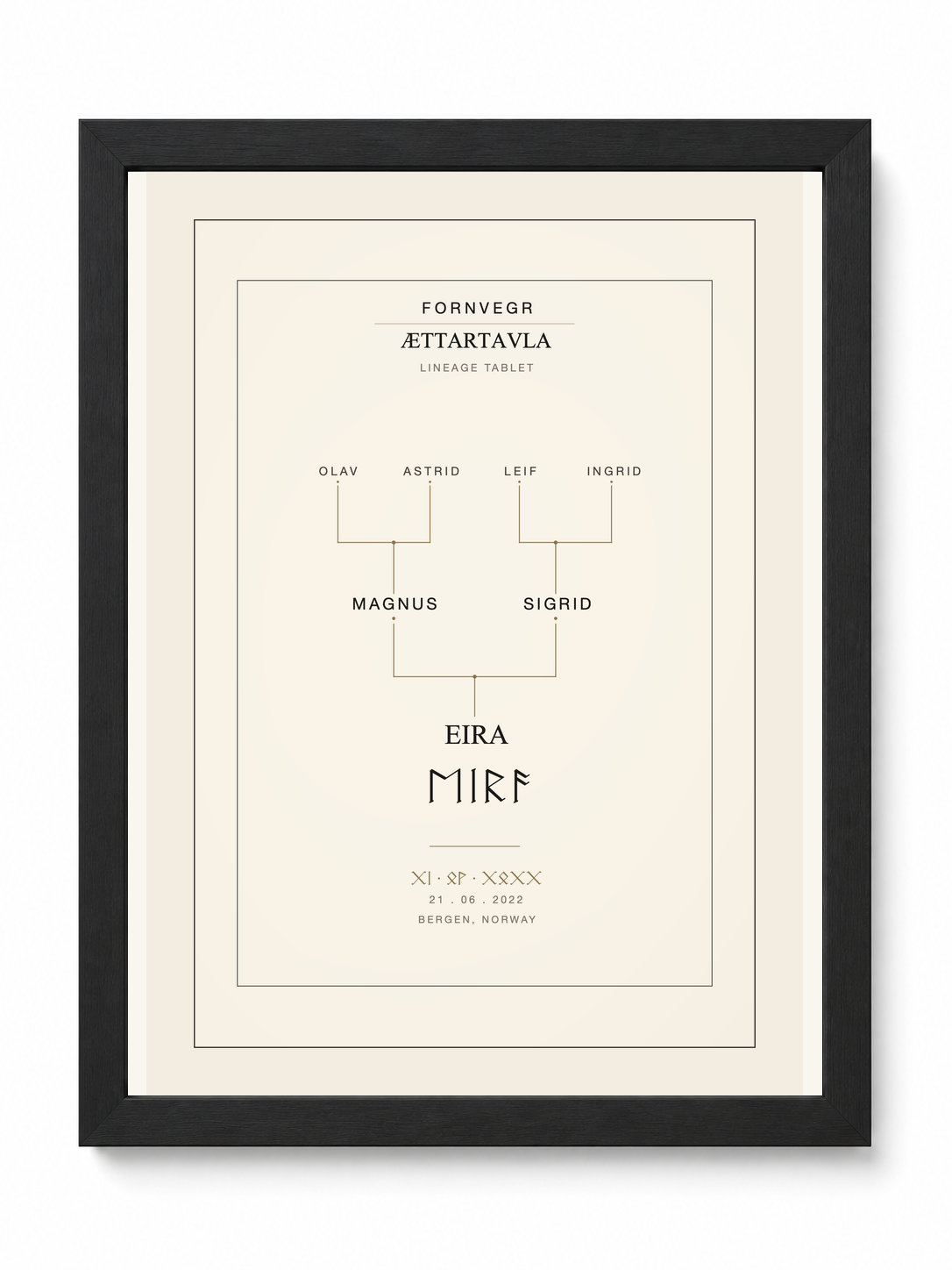 Ættartavla lineage tablet in a black frame: a three-generation Nordic family tree with the main name in Elder Futhark runes