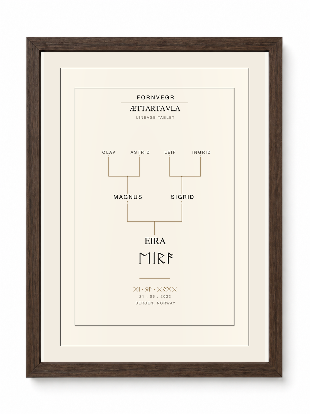 Ættartavla lineage tablet in a dark wood frame: a three-generation Nordic family tree with the main name in Elder Futhark runes
