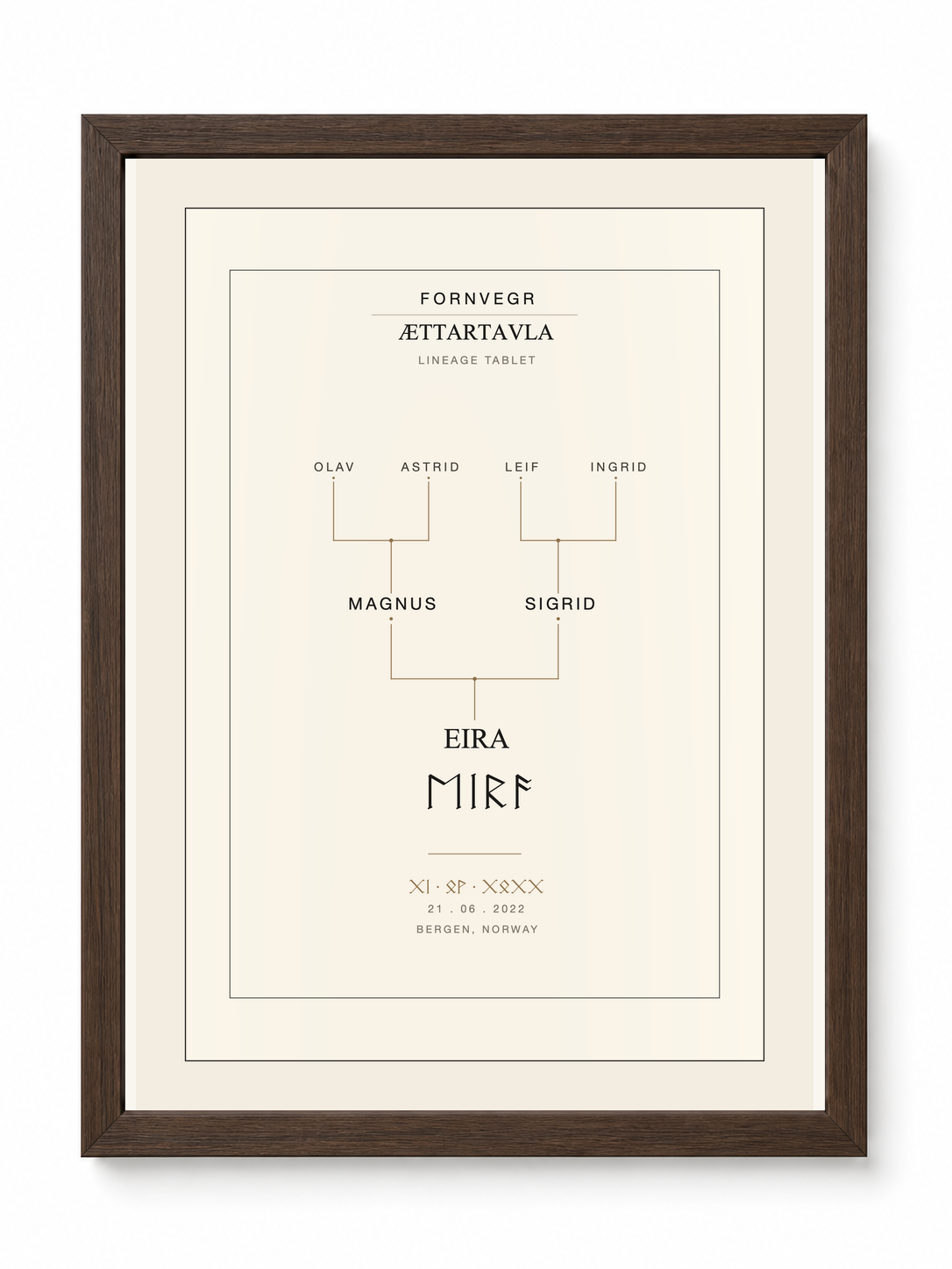 Ættartavla lineage tablet in a dark wood frame: a three-generation Nordic family tree with the main name in Elder Futhark runes