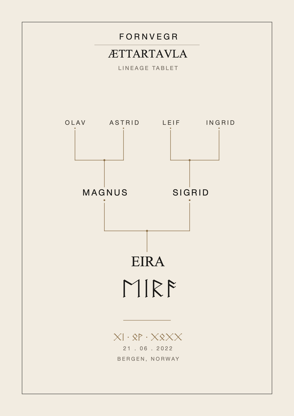 Unframed Ættartavla lineage artwork: four grandparents and two parents linked to the child Eira, her name also written in runes